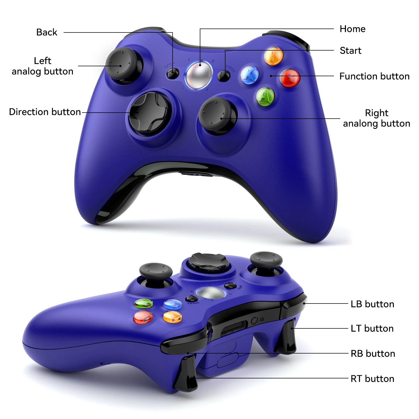 2.4G Xbox 360 Wireless/Wired Gamepad